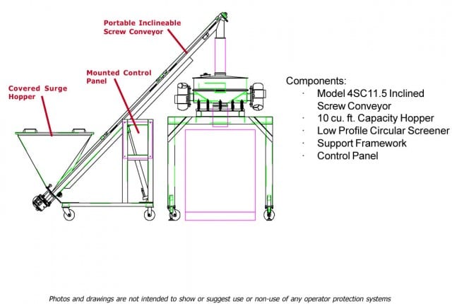 PVC Loading and Sifting System